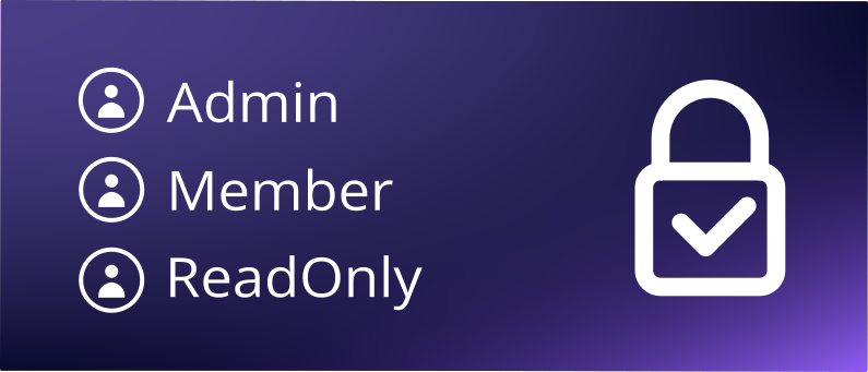 Add Role Based Permissions and Management to Projects